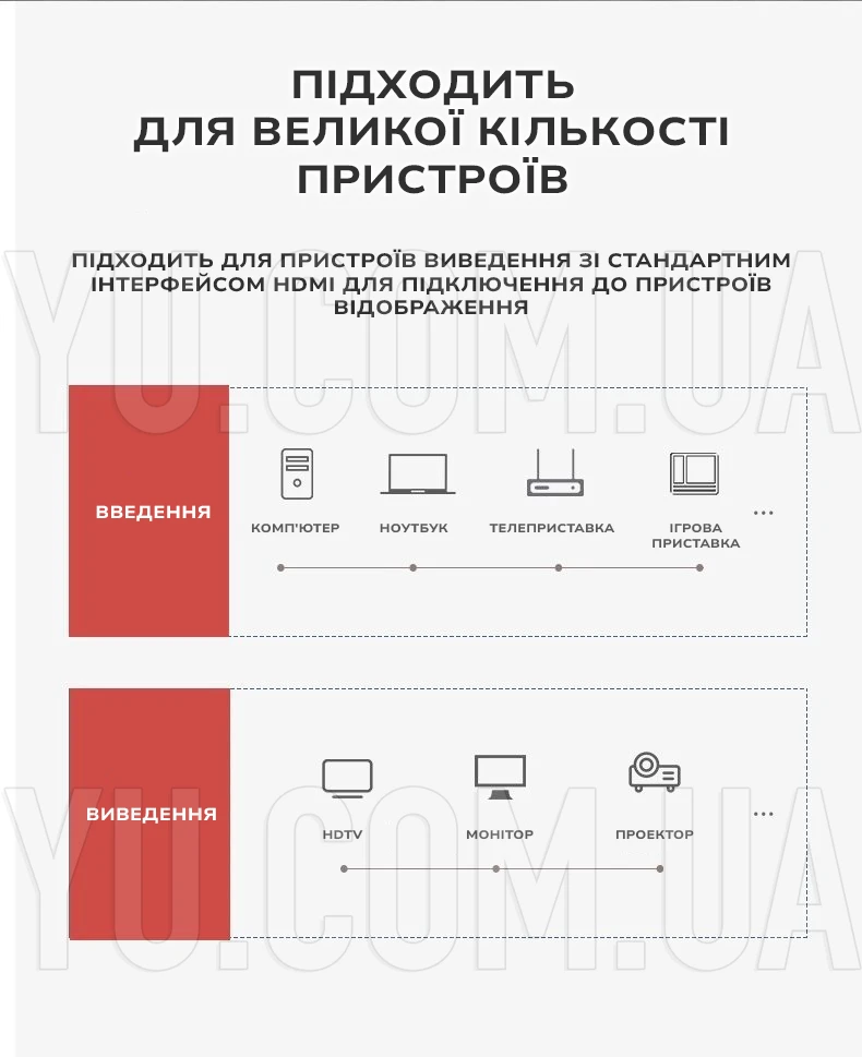 Кабель HDMI - HDMI усиленный в обмотке 10м